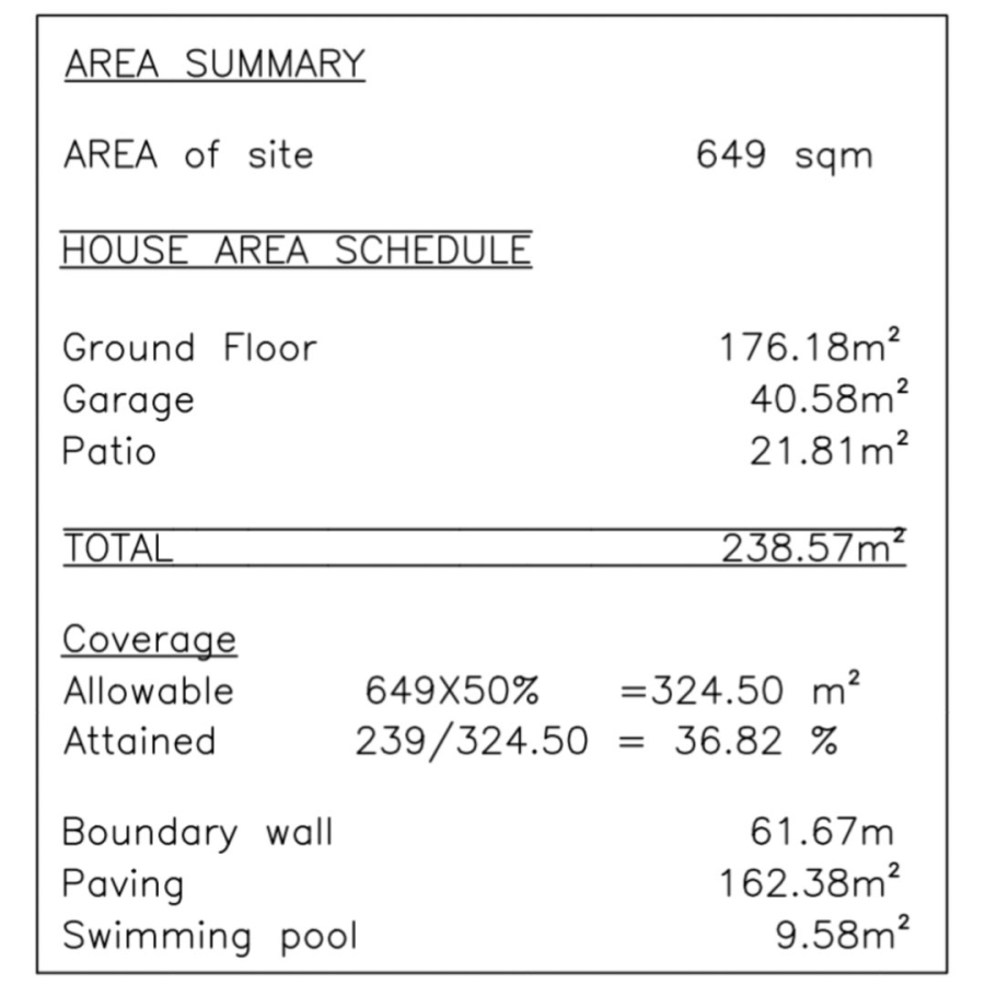 3 Bedroom Property for Sale in Lampiesbaai Western Cape